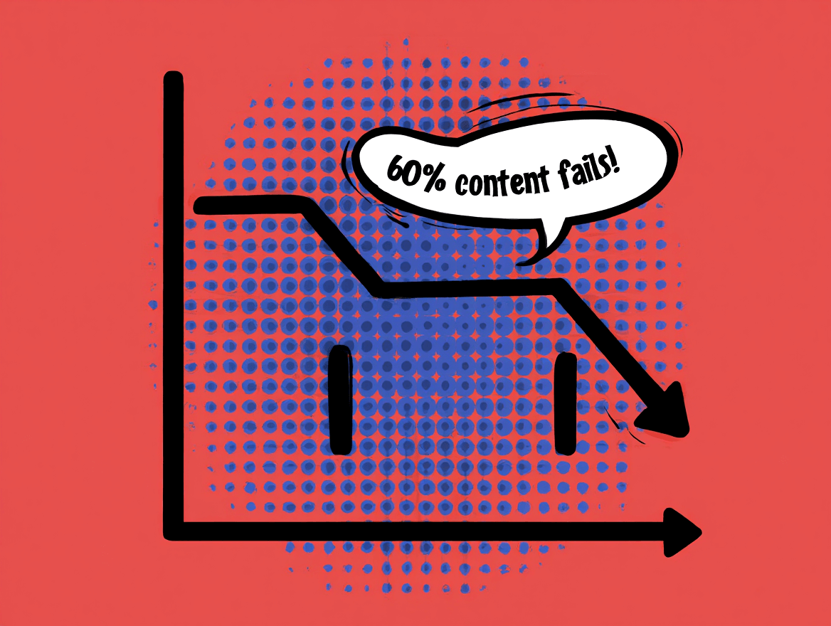 Infographics about content quality that describe 60% content fails.